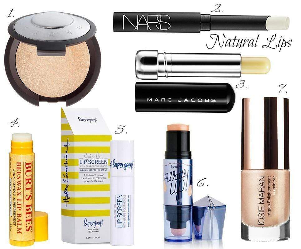 Sweat Proof your Make-up